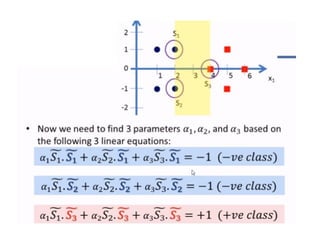 ML lecture support vector machine algorithm.pptx