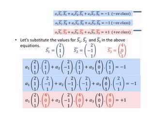 ML lecture support vector machine algorithm.pptx