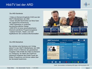 HbbTV bei der ARD

    Die ARD-Startleiste

   • Video-on-Demand-Angebote (VoD) aus den
   HbbTV-Mediatheken der ARD
   • immer aktuelle Nachrichten auf Abruf über
   die Tagesschau-Anwendung
   • ARD-Videotexte im modernen,
   benutzerfreundlichen Design
   • ARD EPG mit einer personalisierbaren
   Übersicht sämtlicher Programmangebote
   • weitere Fernseh-, Radio- und VoD-
   Applikationen der Landesrundfunkanstalten




   Die ARD-Mediathek

   Sie möchten eine Sendung vom Vortag
   sehen? In den HbbTV-Mediatheken der ARD
   stehen Ihnen im Rahmen der gesetzlichen
   Vorgaben viele Inhalte als Video-on-Demand
   zur Verfügung. So haben Sie Zugriff auf
   zahlreiche Angebote des Ersten sowie der
   Dritten Programme und können selbst über
   die Sendezeit bestimmen.


                                                           Quelle : Kommunikation und Marketing ARD Digital / ARD-Koordination DVB

Walter Möller - Stv. Bereichsleiter Technik - 11.07.2012                                                                   Seite 8
 