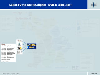 Lokal-TV via ASTRA digital / DVB-S   (2002 - 2011)




Reiner Müller - Bereich Technik                                 Seite | 13
 