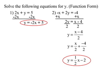 1) 2x  +  y  =  5 2)  - x  +  2y  =   - 4 - 2x  - 2x y  =   - 2x  +  5 + x  + x 2y  =  x  -  4 2  2 Solve the following equations for y. (Function Form) 