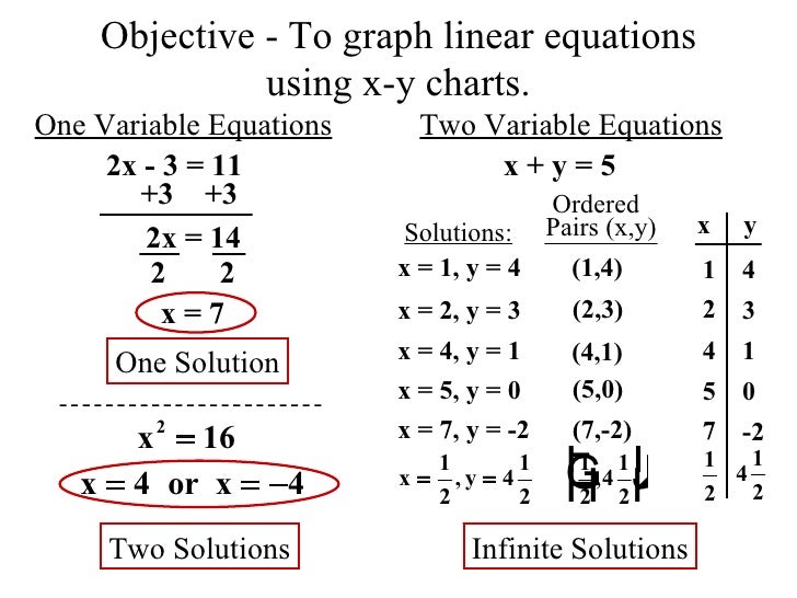 Ml Lesson 4 2