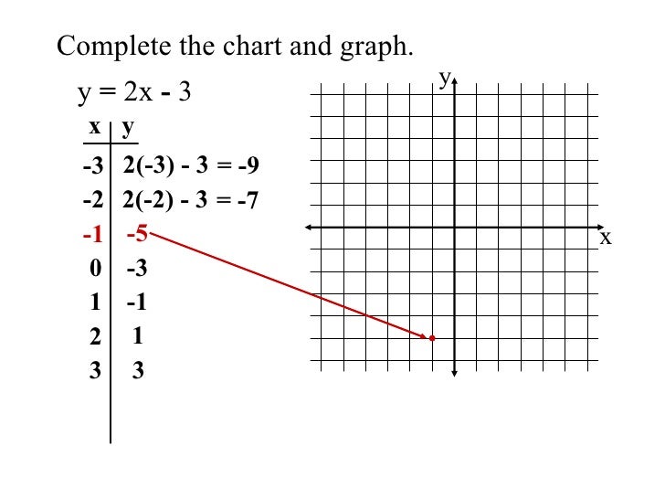 Ml Lesson 4 2