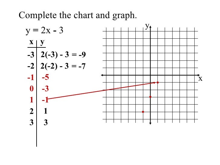 Ml Lesson 4 2 Ml Lesson 4 2