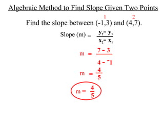 Algebraic Method to Find Slope Given Two Points Slope (m) = y 2 -  y 1 x 2 -  x 1 m = 7  -  3 4  -  - 1 m = 4 5 m  = 4 5 Find the slope between (-1,3) and (4,7). 1 2 