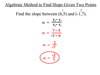Algebraic Method to Find Slope Given Two Points m  = y 2 -  y 1 x 2 -  x 1 m = 7  -  5 - 1  -  6 m = 2 - 7 m   = - 2 7 Find the slope between (6,5) and (-1,7). 1 2 
