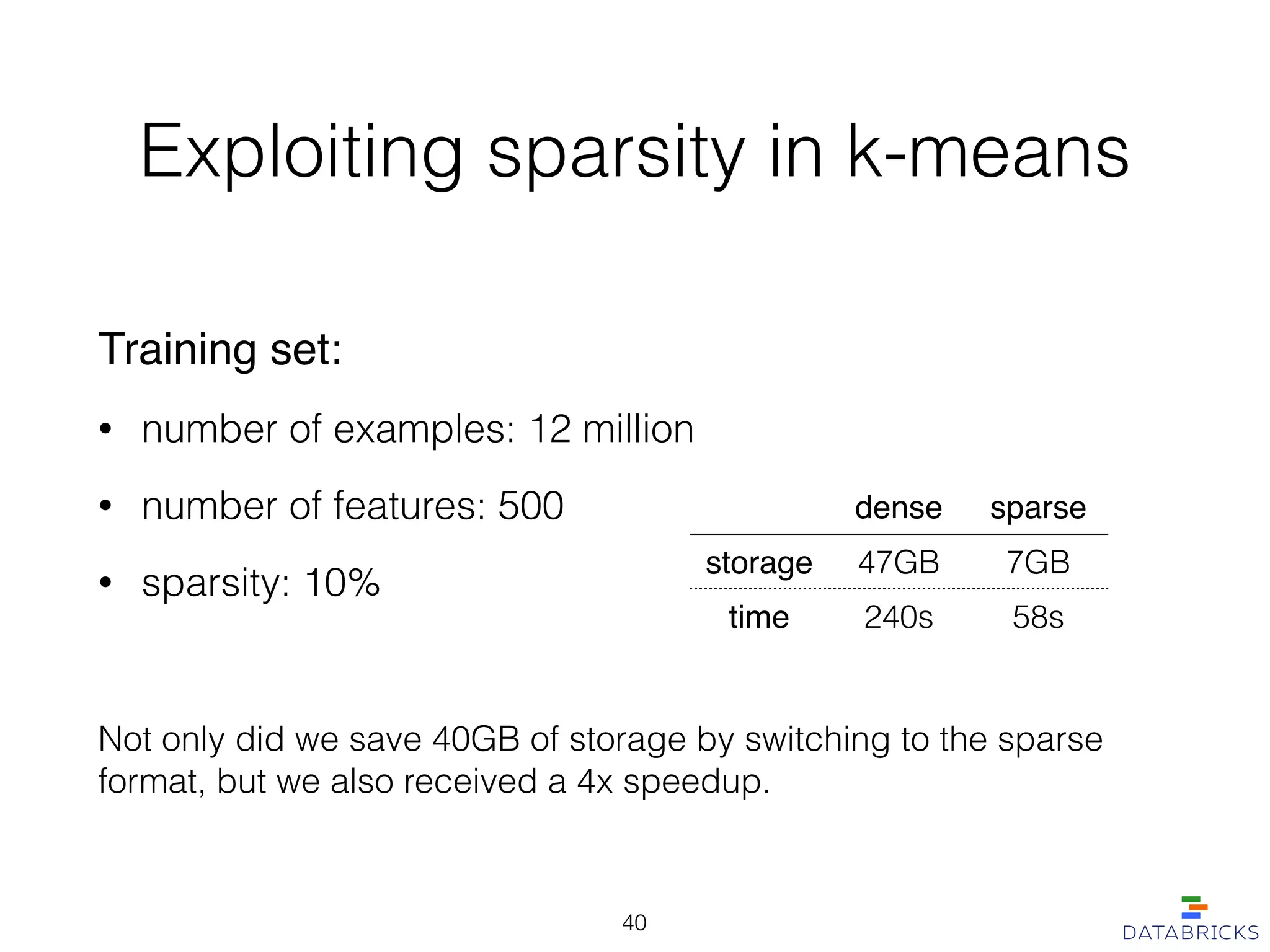 Exploiting sparsity in k-means
Training set:!
• number of examples: 12 million
• number of features: 500
• sparsity: 10%
!
Not only did we save 40GB of storage by switching to the sparse
format, but we also received a 4x speedup.
dense sparse
storage 47GB 7GB
time 240s 58s
40
 