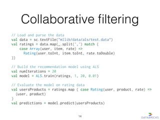 Collaborative ﬁltering
// Load and parse the data
val data = sc.textFile("mllib/data/als/test.data")
val ratings = data.map(_.split(',') match {
case Array(user, item, rate) =>
Rating(user.toInt, item.toInt, rate.toDouble)
})
!
// Build the recommendation model using ALS
val numIterations = 20
val model = ALS.train(ratings, 1, 20, 0.01)
!
// Evaluate the model on rating data
val usersProducts = ratings.map { case Rating(user, product, rate) =>
(user, product)
}
val predictions = model.predict(usersProducts)
14
 
