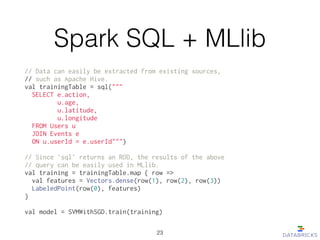Spark SQL + MLlib
// Data can easily be extracted from existing sources,
// such as Apache Hive.
val trainingTable = sql("""
SELECT e.action,
u.age,
u.latitude,
u.longitude
FROM Users u
JOIN Events e
ON u.userId = e.userId""")
!
// Since `sql` returns an RDD, the results of the above
// query can be easily used in MLlib.
val training = trainingTable.map { row =>
val features = Vectors.dense(row(1), row(2), row(3))
LabeledPoint(row(0), features)
}
!
val model = SVMWithSGD.train(training)
23
 