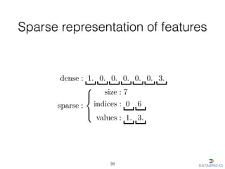 Sparse representation of features
39
dense : 1. 0. 0. 0. 0. 0. 3.
sparse :
8
><
>:
size : 7
indices : 0 6
values : 1. 3.
 
