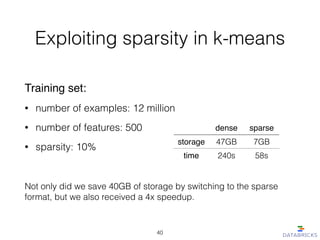 Exploiting sparsity in k-means
Training set:!
• number of examples: 12 million
• number of features: 500
• sparsity: 10%
!
Not only did we save 40GB of storage by switching to the sparse
format, but we also received a 4x speedup.
dense sparse
storage 47GB 7GB
time 240s 58s
40
 