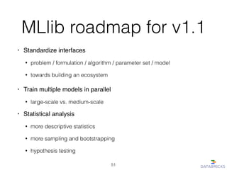 MLlib roadmap for v1.1
• Standardize interfaces!
• problem / formulation / algorithm / parameter set / model
• towards building an ecosystem
• Train multiple models in parallel!
• large-scale vs. medium-scale
• Statistical analysis!
• more descriptive statistics
• more sampling and bootstrapping
• hypothesis testing
51
 