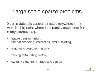 “large-scale sparse problems”
Sparse datasets appear almost everywhere in the
world of big data, where the sparsity may co...