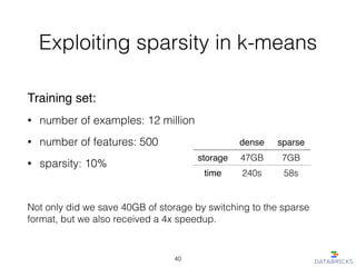 Exploiting sparsity in k-means
Training set:!
• number of examples: 12 million
• number of features: 500
• sparsity: 10%
!...