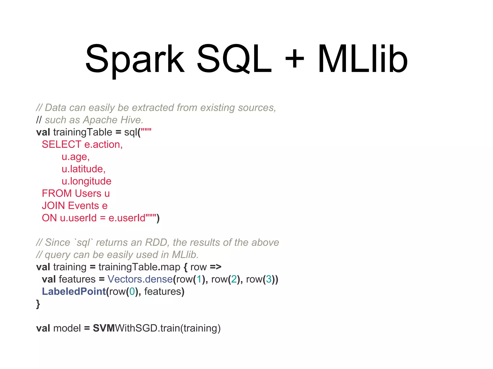 Spark SQL + MLlib
// Data can easily be extracted from existing sources,
// such as Apache Hive.
val trainingTable = sql("""
SELECT e.action,
u.age,
u.latitude,
u.longitude
FROM Users u
JOIN Events e
ON u.userId = e.userId""")
// Since `sql` returns an RDD, the results of the above
// query can be easily used in MLlib.
val training = trainingTable.map { row =>
val features = Vectors.dense(row(1), row(2), row(3))
LabeledPoint(row(0), features)
}
val model = SVMWithSGD.train(training)
 