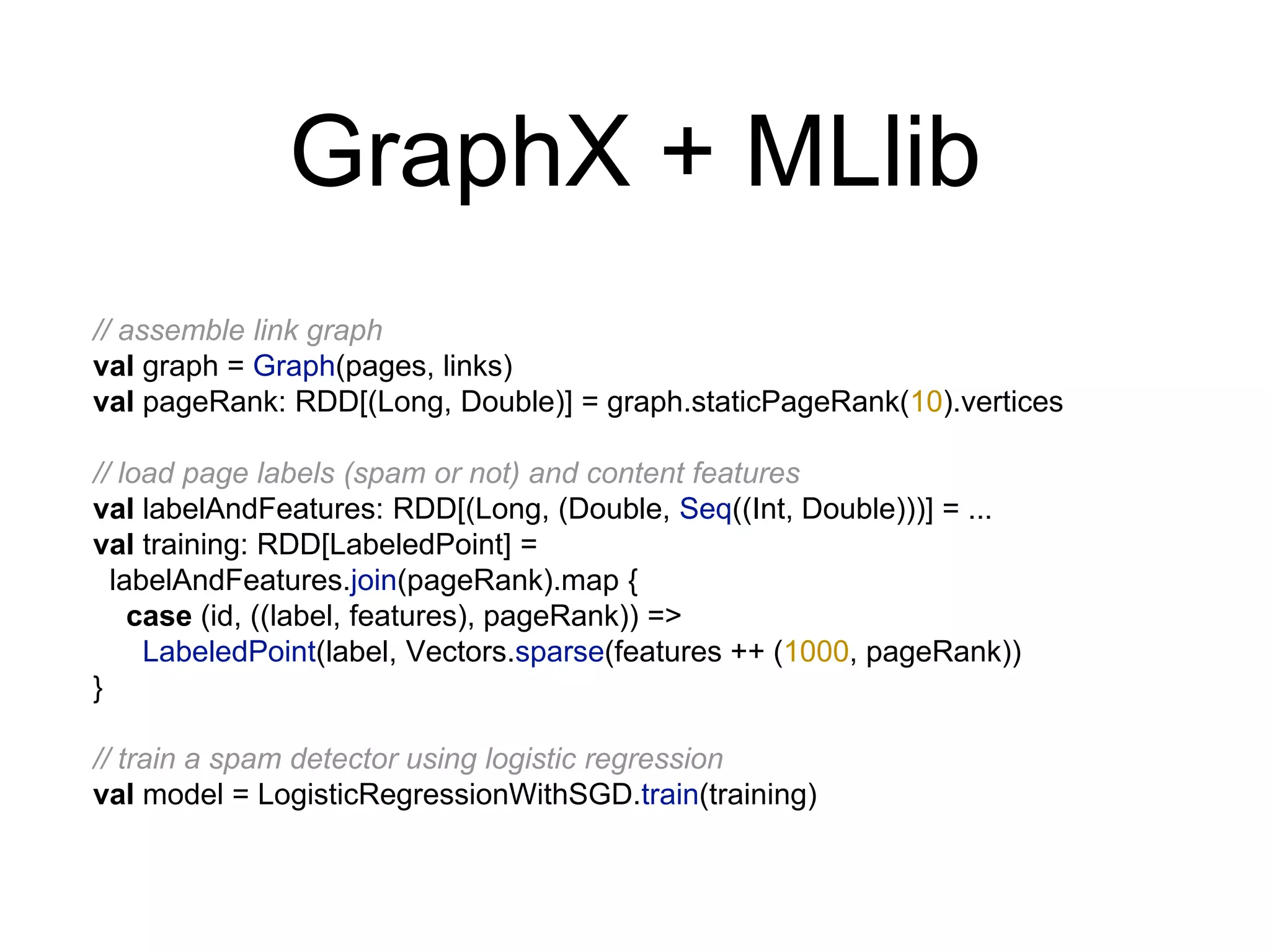 GraphX + MLlib
// assemble link graph
val graph = Graph(pages, links)
val pageRank: RDD[(Long, Double)] = graph.staticPageRank(10).vertices
// load page labels (spam or not) and content features
val labelAndFeatures: RDD[(Long, (Double, Seq((Int, Double)))] = ...
val training: RDD[LabeledPoint] =
labelAndFeatures.join(pageRank).map {
case (id, ((label, features), pageRank)) =>
LabeledPoint(label, Vectors.sparse(features ++ (1000, pageRank))
}
// train a spam detector using logistic regression
val model = LogisticRegressionWithSGD.train(training)
 