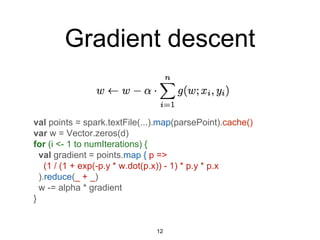 Gradient descent
val points = spark.textFile(...).map(parsePoint).cache()
var w = Vector.zeros(d)
for (i <- 1 to numIterations) {
val gradient = points.map { p =>
(1 / (1 + exp(-p.y * w.dot(p.x)) - 1) * p.y * p.x
).reduce(_ + _)
w -= alpha * gradient
}
12
 