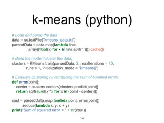 k-means (python)
# Load and parse the data
data = sc.textFile("kmeans_data.txt")
parsedData = data.map(lambda line:
array([float(x) for x in line.split(' ‘)])).cache()
# Build the model (cluster the data)
clusters = KMeans.train(parsedData, 2, maxIterations = 10,
runs = 1, initialization_mode = "kmeans||")
# Evaluate clustering by computing the sum of squared errors
def error(point):
center = clusters.centers[clusters.predict(point)]
return sqrt(sum([x**2 for x in (point - center)]))
cost = parsedData.map(lambda point: error(point))
.reduce(lambda x, y: x + y)
print("Sum of squared error = " + str(cost))
14
 