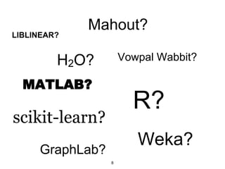 Vowpal Wabbit?H2O?
R?
MATLAB?
Mahout?
Weka?
scikit-learn?
LIBLINEAR?
8
GraphLab?
 