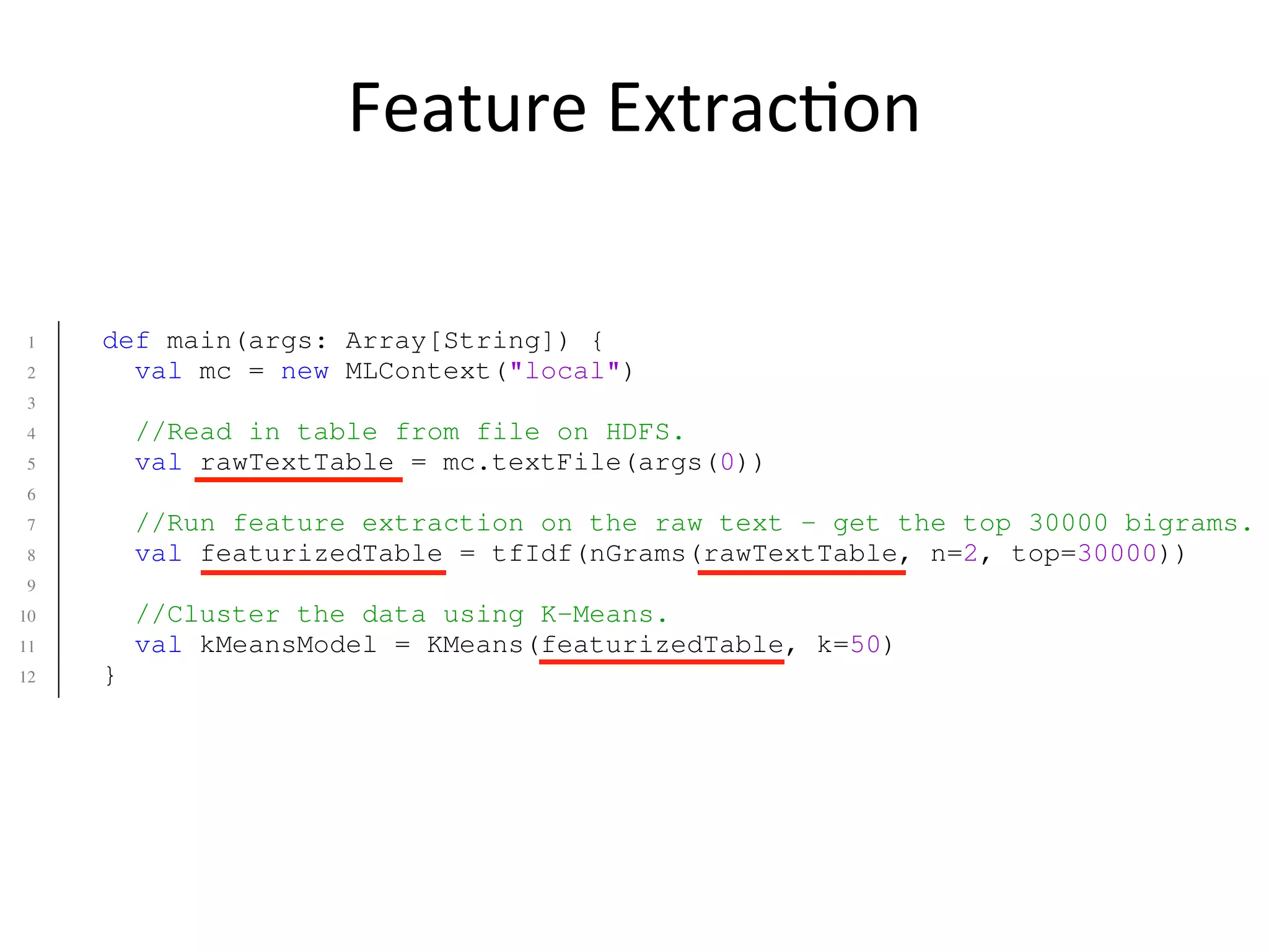 Feature	
  Extrac2on
where a ke
matrixBatchMap MLSubMatrix ) MLSubMatrix MLNumericTable Execute a
data. Outpu
table.
numRows None Long Returns nu
numCols None Long Returns the
Fig. 2: MLTable API Illustration. This table captures core operations of th
1 def main(args: Array[String]) {
2 val mc = new MLContext("local")
3
4 //Read in table from file on HDFS.
5 val rawTextTable = mc.textFile(args(0))
6
7 //Run feature extraction on the raw text - get the top 30000 bigrams.
8 val featurizedTable = tfIdf(nGrams(rawTextTable, n=2, top=30000))
9
10 //Cluster the data using K-Means.
11 val kMeansModel = KMeans(featurizedTable, k=50)
12 }
Fig. 3: Loading, featurizing, and learning clusters on a corpu
Family Example Uses Returns
Shape dims(mat), mat.numRows, mat.numCols Int or (Int,Int)
 
