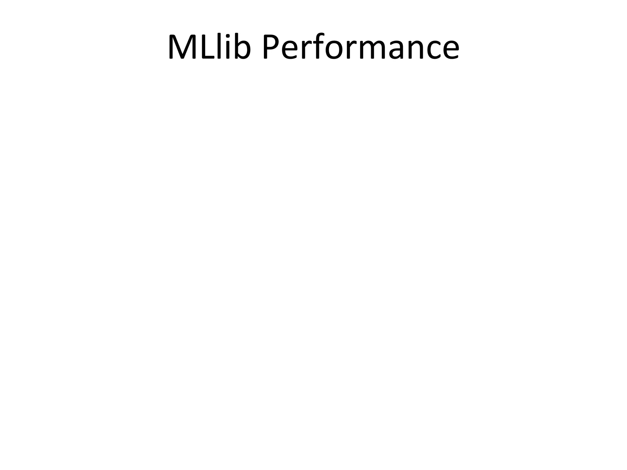 MLlib	
  Performance
 
