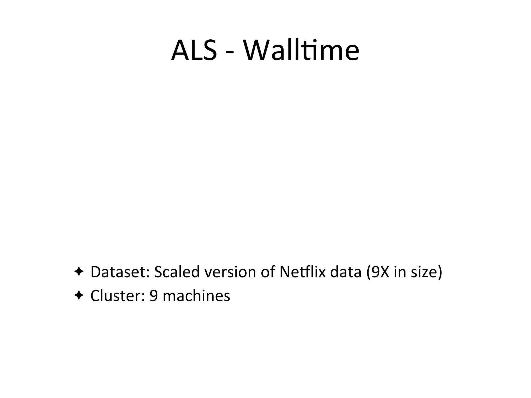 ALS	
  -­‐	
  Wall2me
✦ Dataset:	
  Scaled	
  version	
  of	
  NeHlix	
  data	
  (9X	
  in	
  size)
✦ Cluster:	
  9	
  machines
 