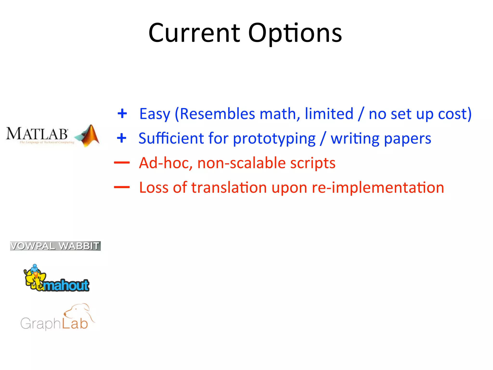 Current	
  Op2ons
	
  +	
  	
  	
  Easy	
  (Resembles	
  math,	
  limited	
  /	
  no	
  set	
  up	
  cost)
	
  +	
  	
  	
  Suﬃcient	
  for	
  prototyping	
  /	
  wri2ng	
  papers
—	
  	
  Ad-­‐hoc,	
  non-­‐scalable	
  scripts
—	
  	
  Loss	
  of	
  transla2on	
  upon	
  re-­‐implementa2on
 