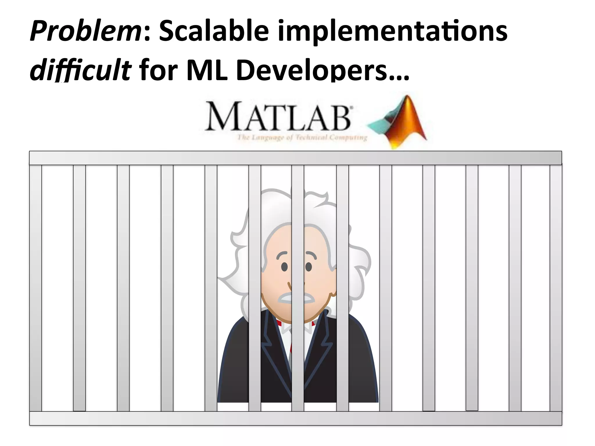 Problem:	
  Scalable	
  implementaAons	
  
diﬃcult	
  for	
  ML	
  Developers…
Me
S
ML Contract +
Code
ML
 