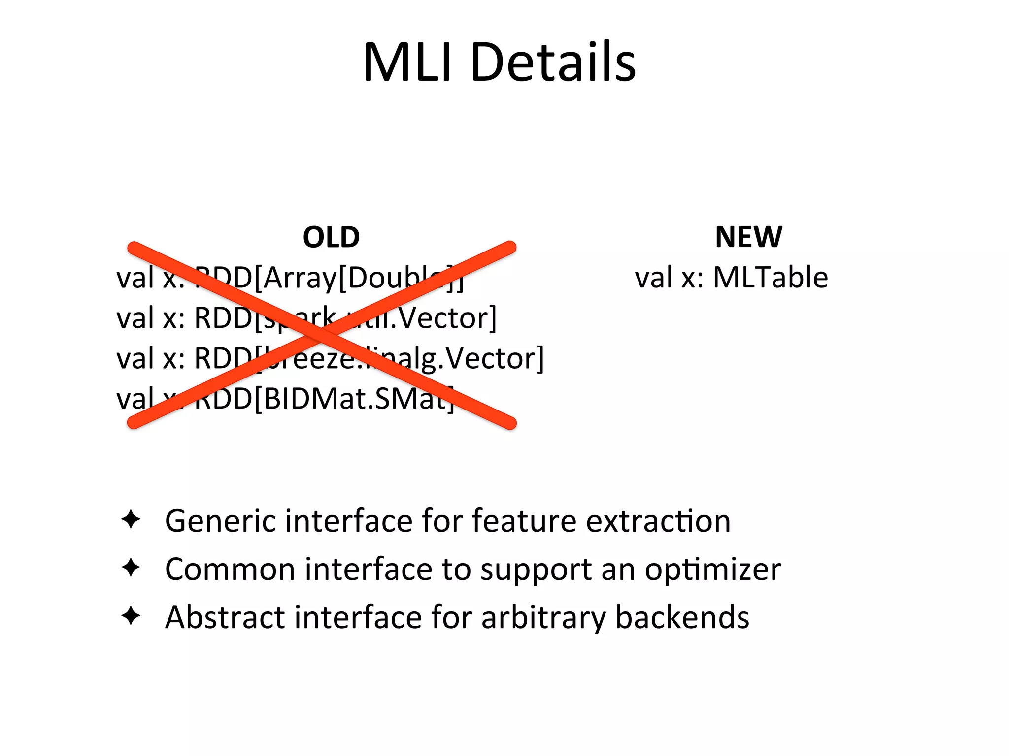 MLI	
  Details
OLD
val	
  x:	
  RDD[Array[Double]]
val	
  x:	
  RDD[spark.u=l.Vector]
val	
  x:	
  RDD[breeze.linalg.Vector]
val	
  x:	
  RDD[BIDMat.SMat]
NEW
val	
  x:	
  MLTable
✦ Generic	
  interface	
  for	
  feature	
  extrac2on
✦ Common	
  interface	
  to	
  support	
  an	
  op2mizer
✦ Abstract	
  interface	
  for	
  arbitrary	
  backends
 
