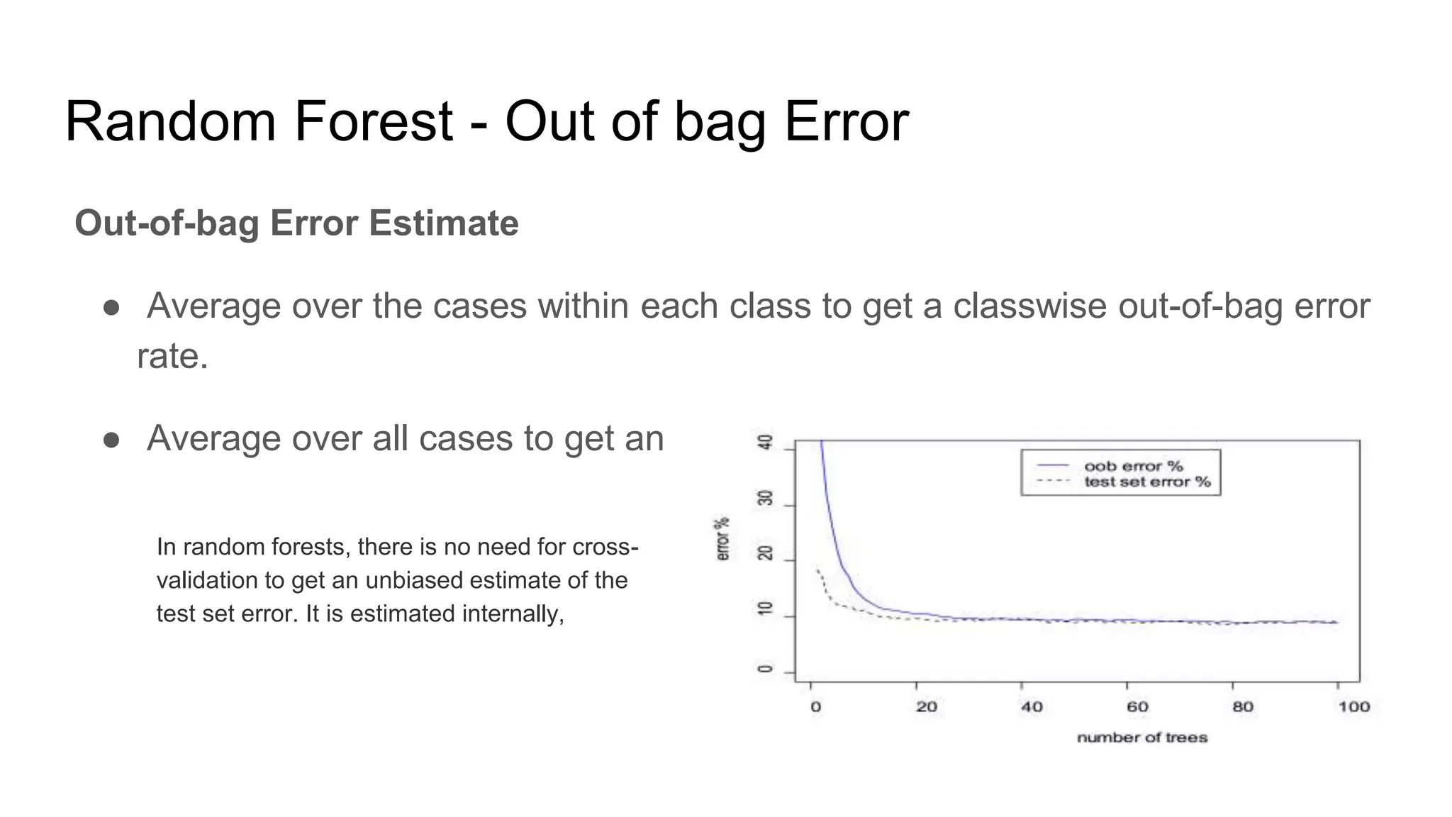 Random Forest - Out of bag Error
Out-of-bag Error Estimate
● Average over the cases within each class to get a classwise out-of-bag error
rate.
● Average over all cases to get an overall out-of-bag error rate.
In random forests, there is no need for cross-
validation to get an unbiased estimate of the
test set error. It is estimated internally,
 