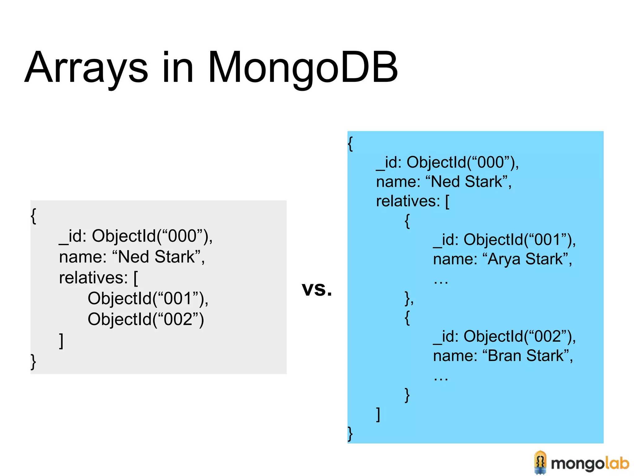 Arrays in MongoDB 
{ 
_id: ObjectId(“000”), 
name: “Ned Stark”, 
relatives: [ 
ObjectId(“001”), 
ObjectId(“002”) 
] 
} 
{ 
_id: ObjectId(“000”), 
name: “Ned Stark”, 
relatives: [ 
{ 
_id: ObjectId(“001”), 
name: “Arya Stark”, 
… 
}, 
{ 
_id: ObjectId(“002”), 
name: “Bran Stark”, 
… 
} 
] 
} 
vs. 
 