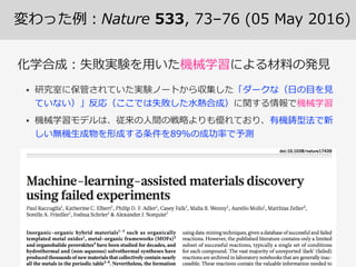 変わった例例：Nature  533,  73–76  (05  May  2016)
化学合成：失敗実験を⽤用いた機械学習による材料料の発⾒見見
• 研究室に保管されていた実験ノートから収集した「ダークな（⽇日の⽬目を⾒見見
ていない）」反応（ここでは失敗した⽔水熱合成）に関する情報で機械学習  
• 機械学習モデルは、従来の⼈人間の戦略略よりも優れており、有機鋳型法で新
しい無機⽣生成物を形成する条件を89％の成功率率率で予測
 