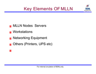 Key Elements OF MLLN
MLLN Nodes Servers
Workstations
Networking Equipment
Others (Printers, UPS etc)
For internal circulation of BSNLonly
 