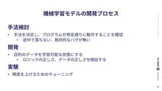 ABEJA,Inc.Allrightsreserved
•
•
•
•
•
 