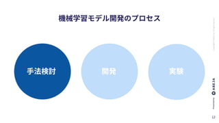 ABEJA,Inc.Allrightsreserved
 