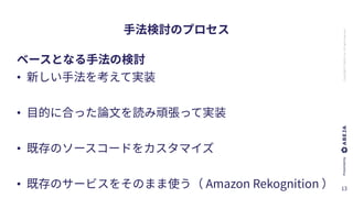 ABEJA,Inc.Allrightsreserved
•
•
•
•
 