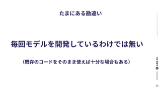 ABEJA,Inc.Allrightsreserved
 