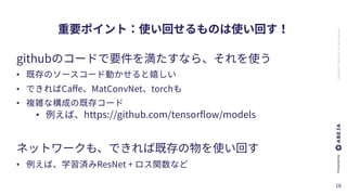 ABEJA,Inc.Allrightsreserved
•
•
•
•
•
 
