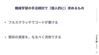 ABEJA,Inc.Allrightsreserved
•
•
 