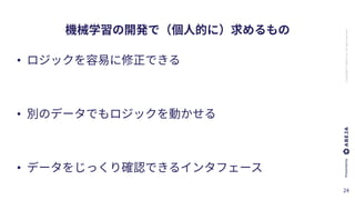 ABEJA,Inc.Allrightsreserved
•
•
•
 