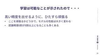 ABEJA,Inc.Allrightsreserved
•
•
 