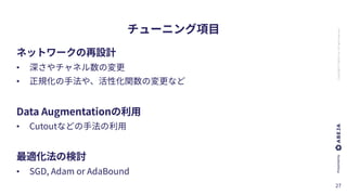 ABEJA,Inc.Allrightsreserved
•
•
•
•
 