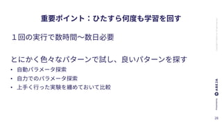 ABEJA,Inc.Allrightsreserved
•
•
•
 