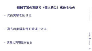 ABEJA,Inc.Allrightsreserved
•
•
•
 