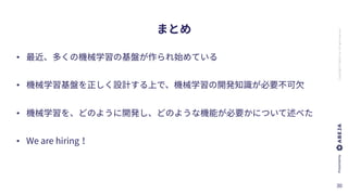 ABEJA,Inc.Allrightsreserved
•
•
•
•
 