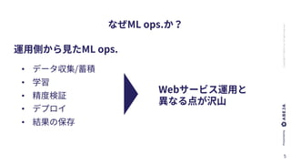 ABEJA,Inc.Allrightsreserved
•
•
•
•
•
 