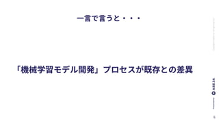 ABEJA,Inc.Allrightsreserved
 