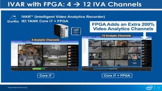 Programmable Solutions Group 13
 