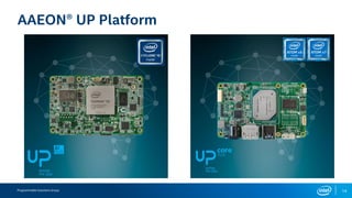 Programmable Solutions Group 14
AAEON® UP Platform
 