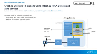 Programmable Solutions Group 18
aws fpgaiot
 